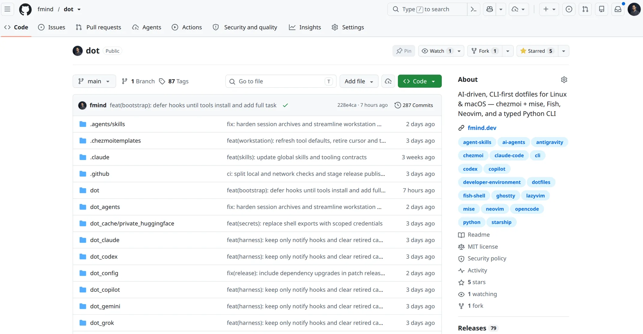 The fmind/dot repository on GitHub, showing the project layout, agent skills, and configuration directories.